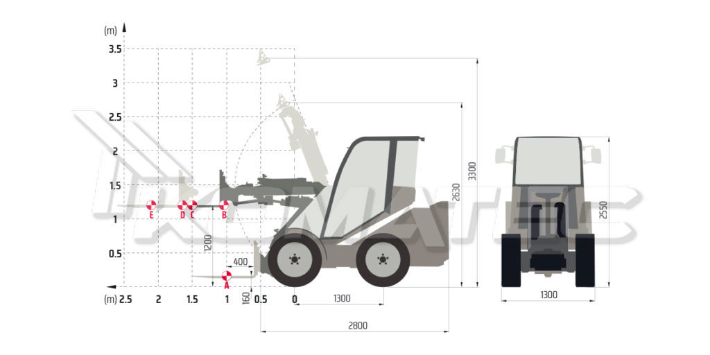 DIAGRAMMA-40XD-1024x512-2